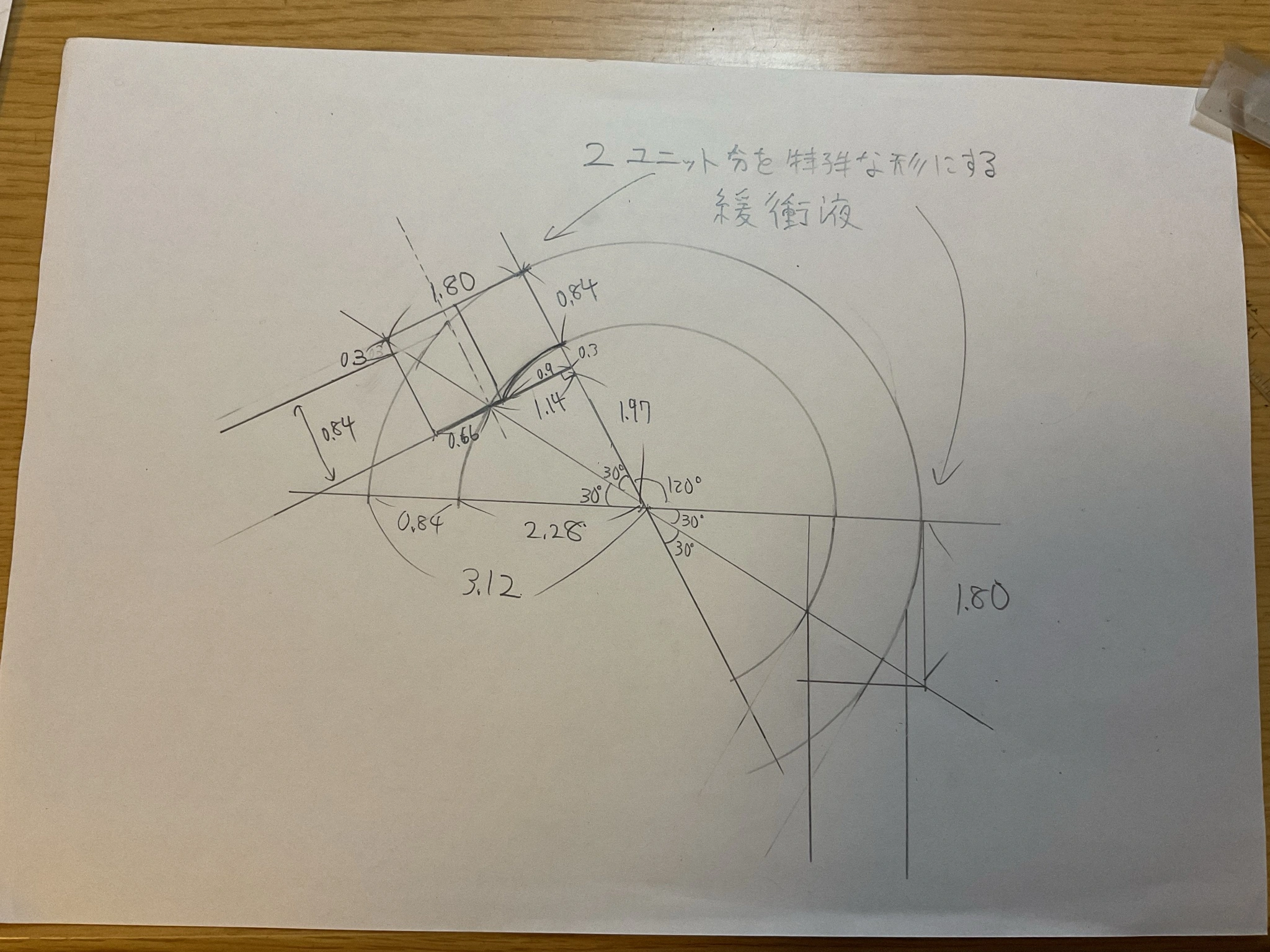 昨年レミゼの裏側